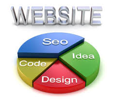 seo services for website