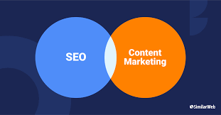 content marketing and seo