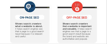 onpage and offpage seo