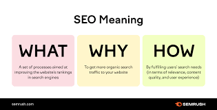 seo full form