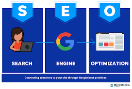 web seo