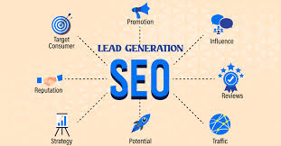 search engine optimization promotion