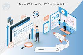 local seo services company