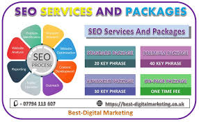 seo marketing packages