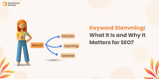 why seo matters