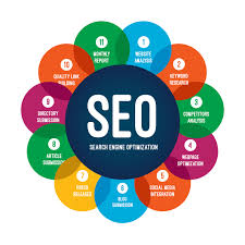 engine optimization search