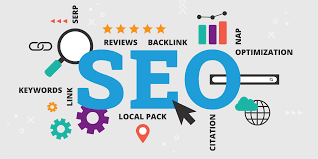 search engine optimization marketing strategy