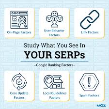 site engine optimization