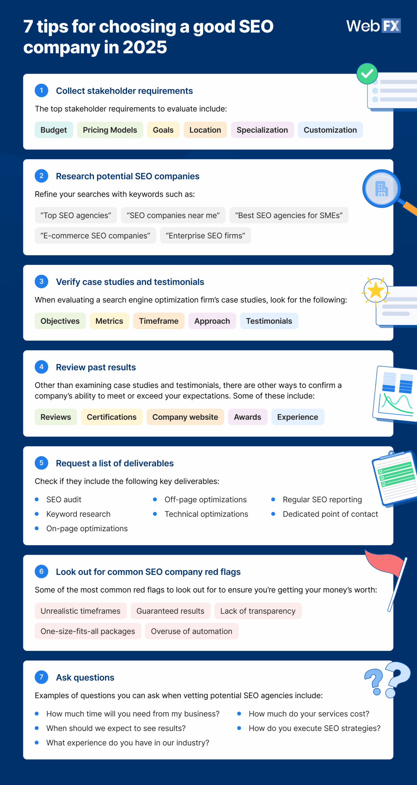 internet marketing and seo firm