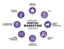 web marketing services