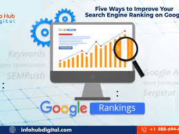 improve search engine ranking