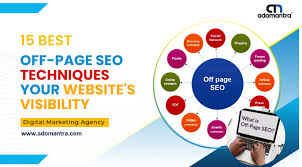 off page seo strategy