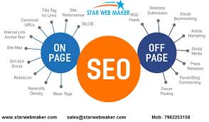 on site optimization