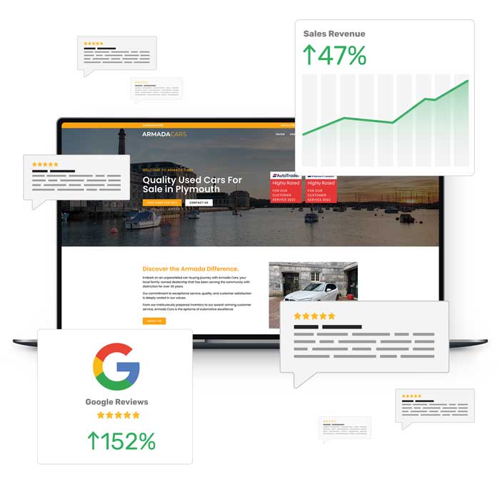 web design seo agency