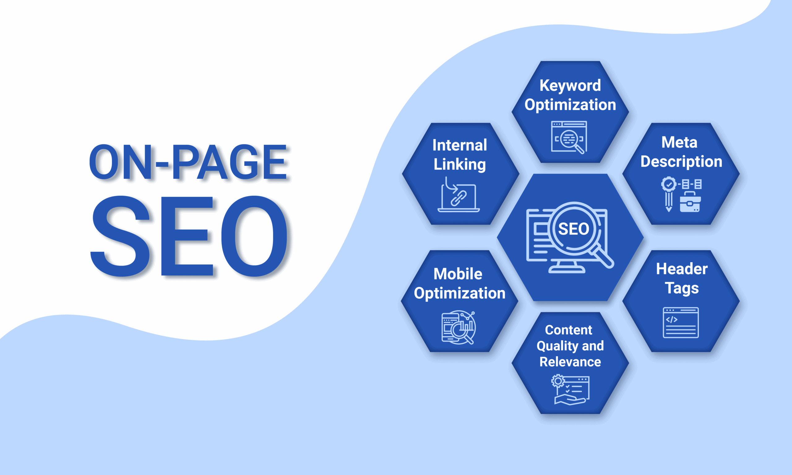 on page seo content