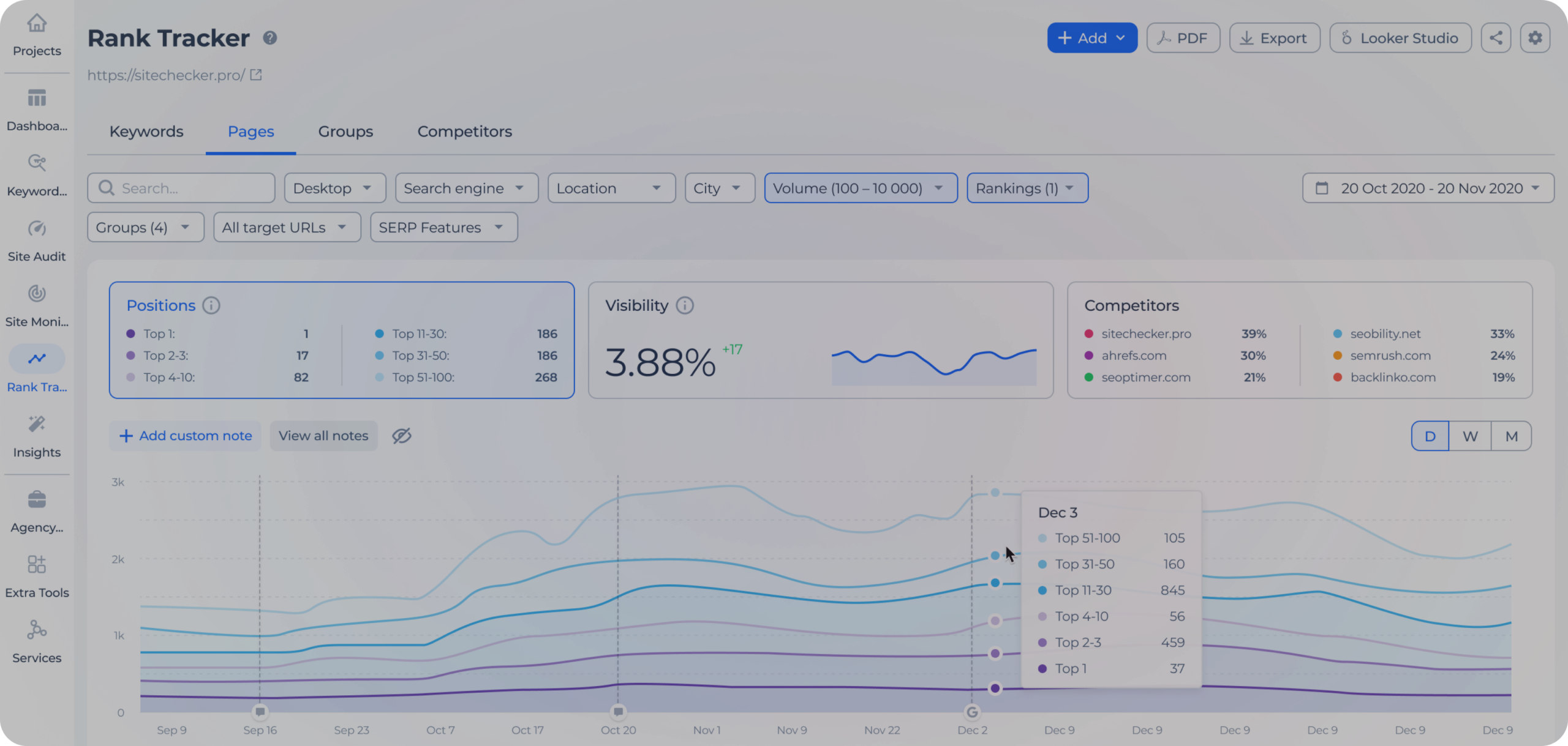 search engine ranking position