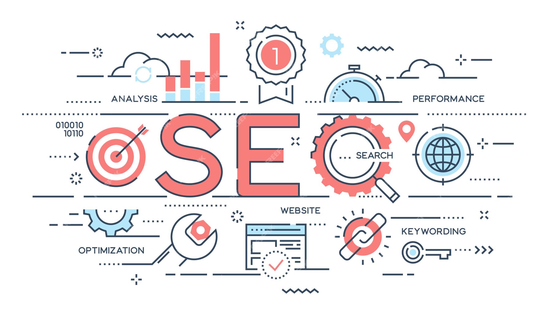 increase search engine optimization