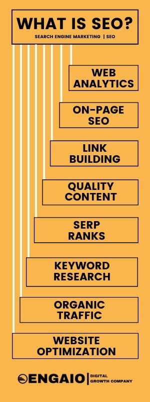 organic search engine optimization seo company